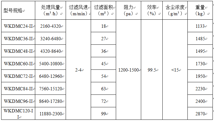 &#20061;&#28216;&#23448;&#26041;&#32593;&#39029;&#29256;&#45;&#20061;&#28216;&#40;&#20013;&#22269;&#41;